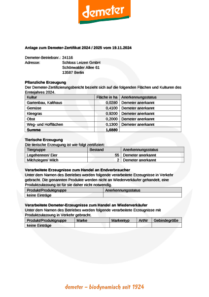 Demeter Zertifikat 2024/2025, p.2